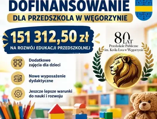 Gmina Węgorzyno pozyskała ponad 151 tys. zł na rozwój przedszkola