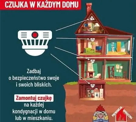 Sezon grzewczy 2026/2027 rozpoczęty — strażacy z Łobza przypominają o czujce dymu