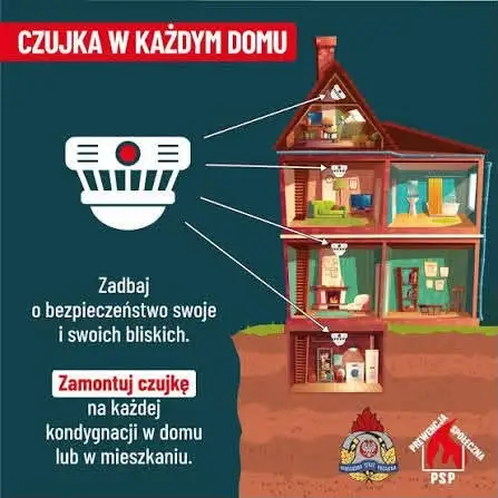 Sezon grzewczy 2026/2027 rozpoczęty — strażacy z Łobza przypominają o czujce dymu
